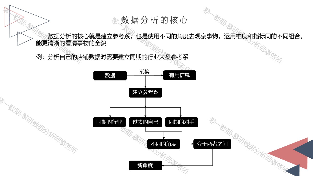 幻灯片5.JPG